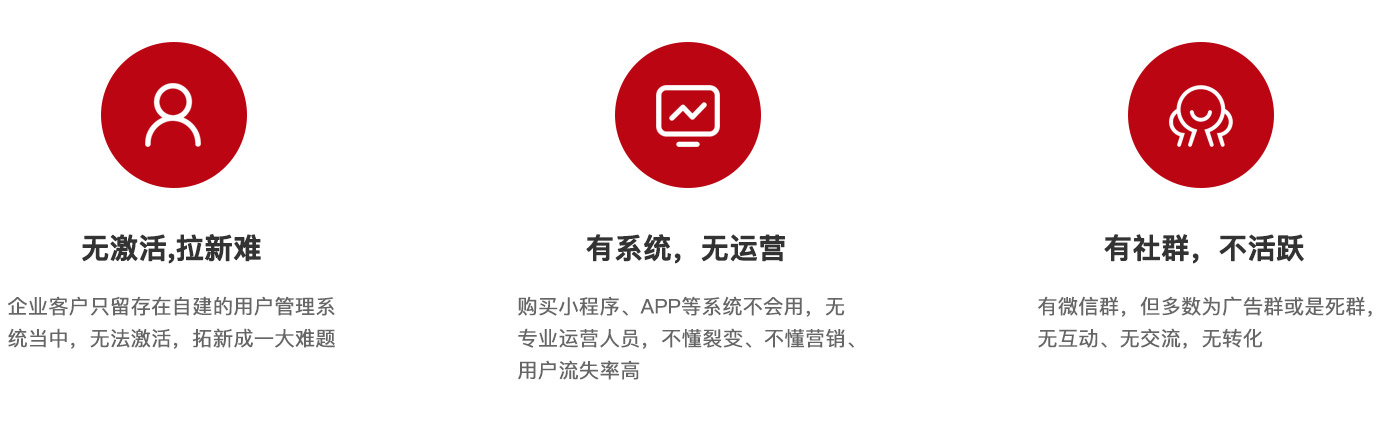 企業(yè)私域運(yùn)營三大痛點(diǎn)