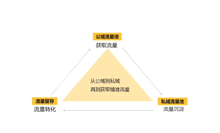 湖南微望互動 湖南微望互動