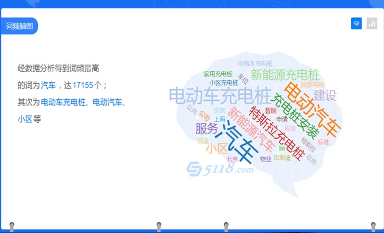 湖南微望互動 湖南微望互動