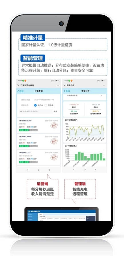 湖南微望互動 湖南微望互動